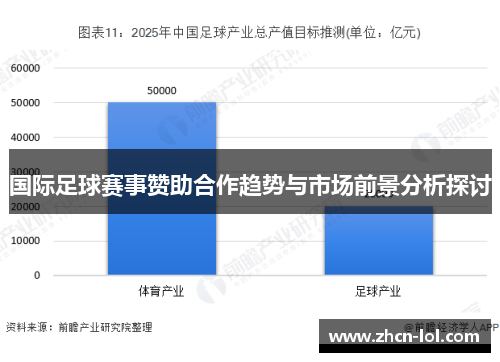 国际足球赛事赞助合作趋势与市场前景分析探讨