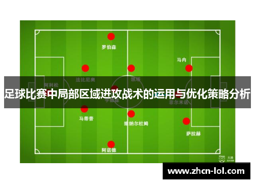 足球比赛中局部区域进攻战术的运用与优化策略分析