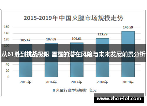 从61胜到挑战极限 雷霆的潜在风险与未来发展前景分析