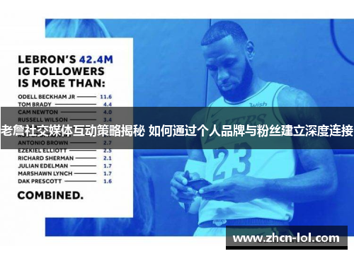 老詹社交媒体互动策略揭秘 如何通过个人品牌与粉丝建立深度连接