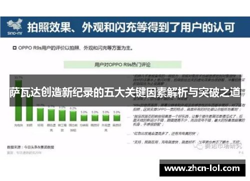 萨瓦达创造新纪录的五大关键因素解析与突破之道