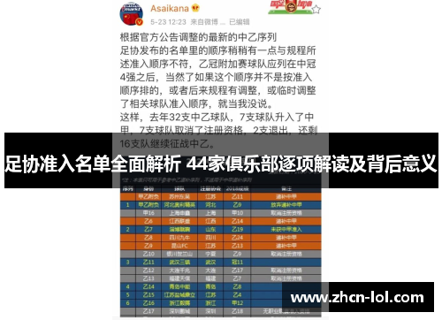 足协准入名单全面解析 44家俱乐部逐项解读及背后意义