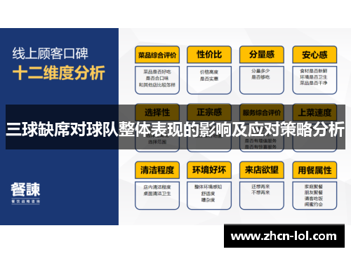 三球缺席对球队整体表现的影响及应对策略分析