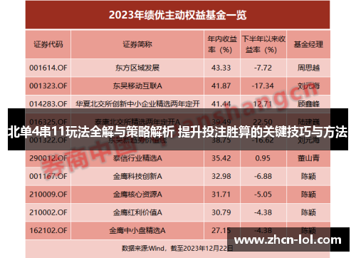 北单4串11玩法全解与策略解析 提升投注胜算的关键技巧与方法
